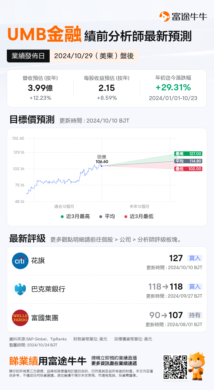 nn_stock_outlook_203388_2024Q3_1730232000_2_1729731626773_tc