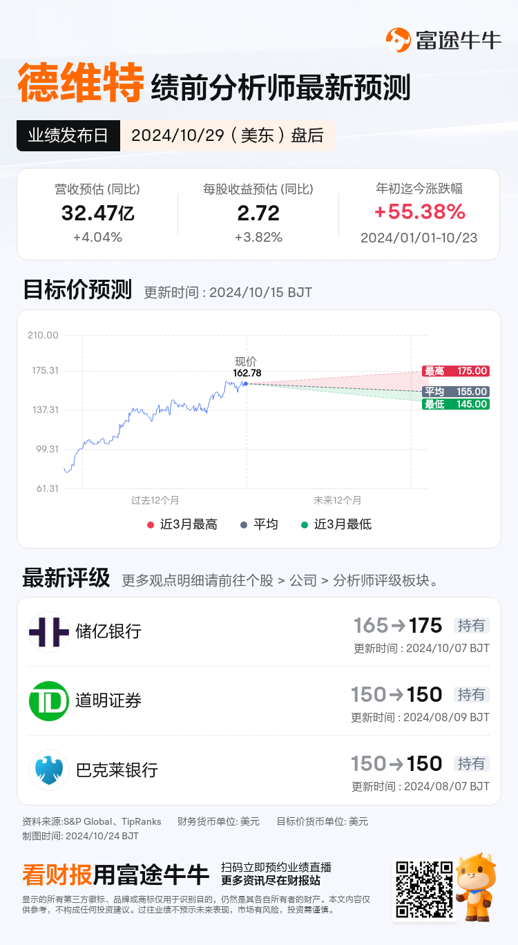 nn_stock_outlook_203441_2024Q3_1730232000_2_1729731626786_sc