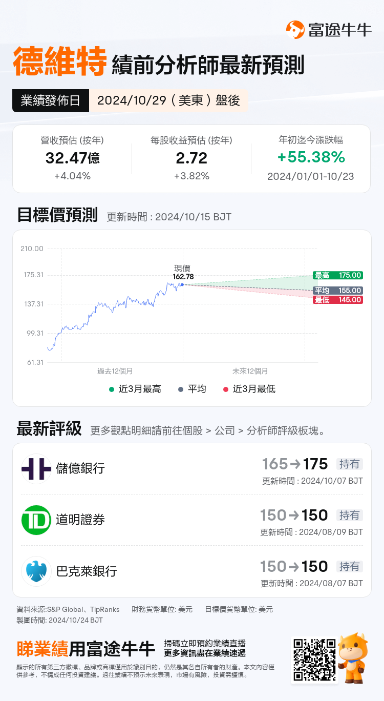 nn_stock_outlook_203441_2024Q3_1730232000_2_1729731626786_tc