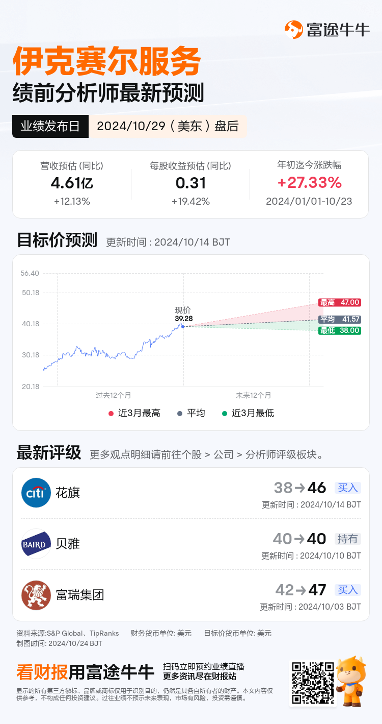 nn_stock_outlook_203481_2024Q3_1730232000_2_1729731627141_sc