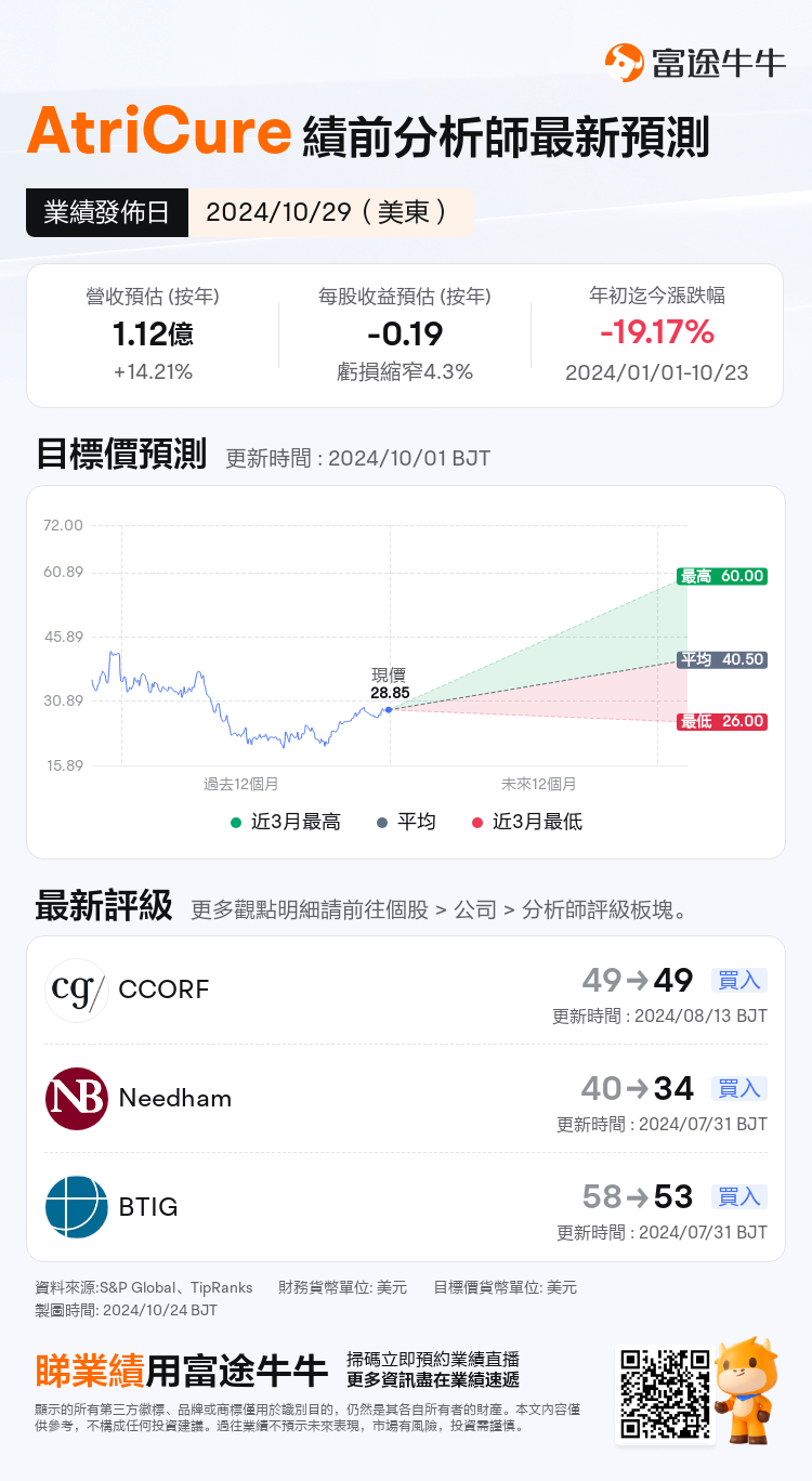 nn_stock_outlook_205778_2024Q3_1730174400_0_1729731623354_tc