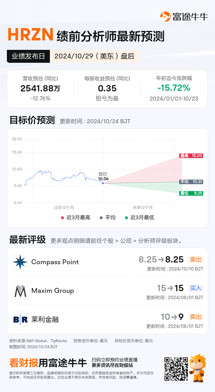 nn_stock_outlook_208320_2024Q3_1730232000_2_1729731627000_sc