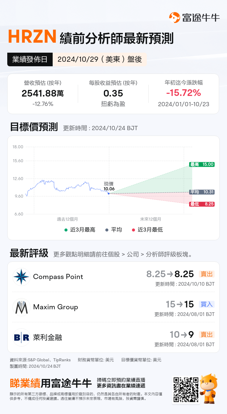 nn_stock_outlook_208320_2024Q3_1730232000_2_1729731627000_tc