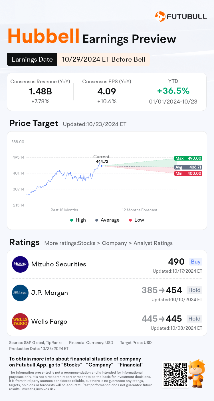 nn_stock_outlook_72121091046020_2024Q3_1730208600_1_1729731625747_en