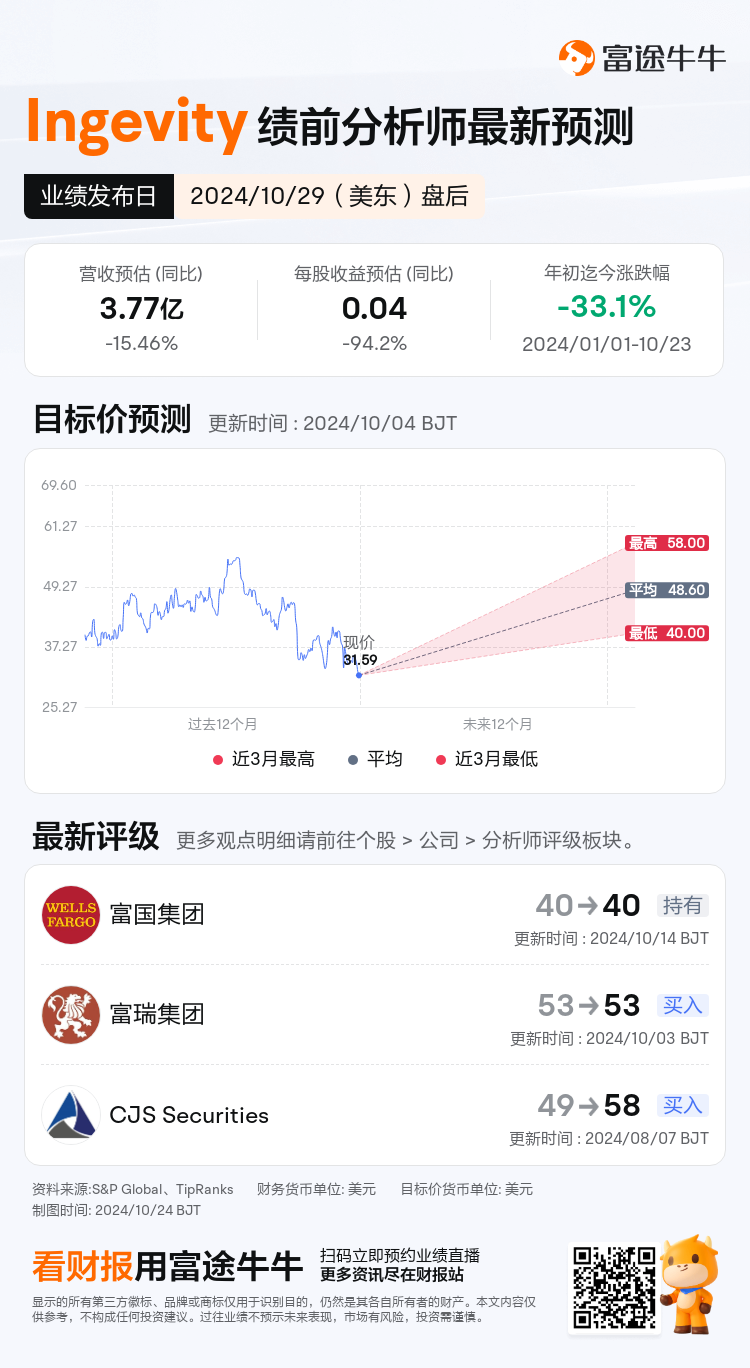 nn_stock_outlook_72739566336906_2024Q3_1730232000_2_1729731626658_sc