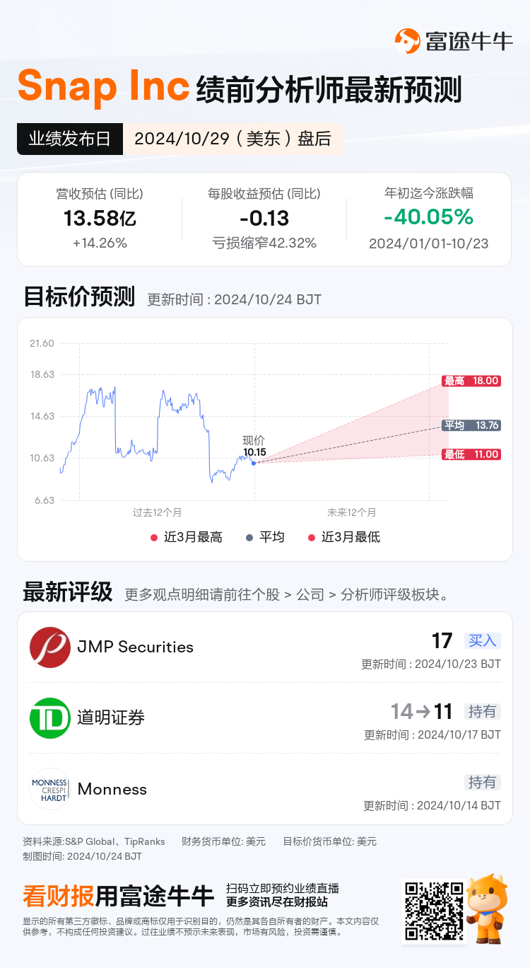 nn_stock_outlook_73929272278628_2024Q3_1730235600_2_1729731627459_sc