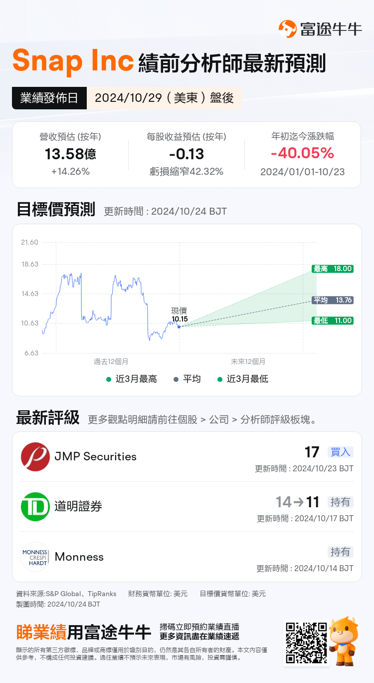 nn_stock_outlook_73929272278628_2024Q3_1730235600_2_1729731627459_tc