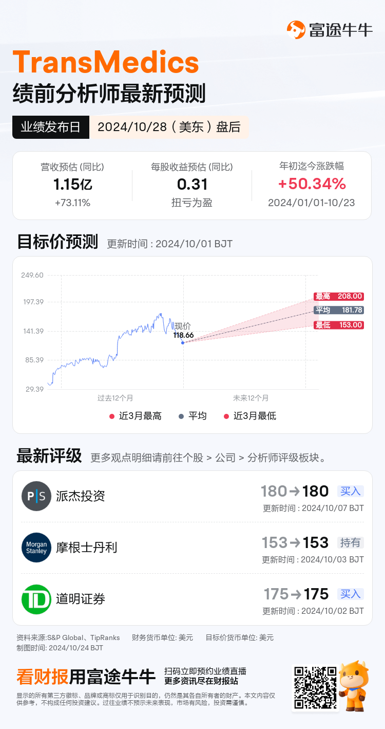 nn_stock_outlook_77343771282842_2024Q3_1730147400_2_1729740701849_sc