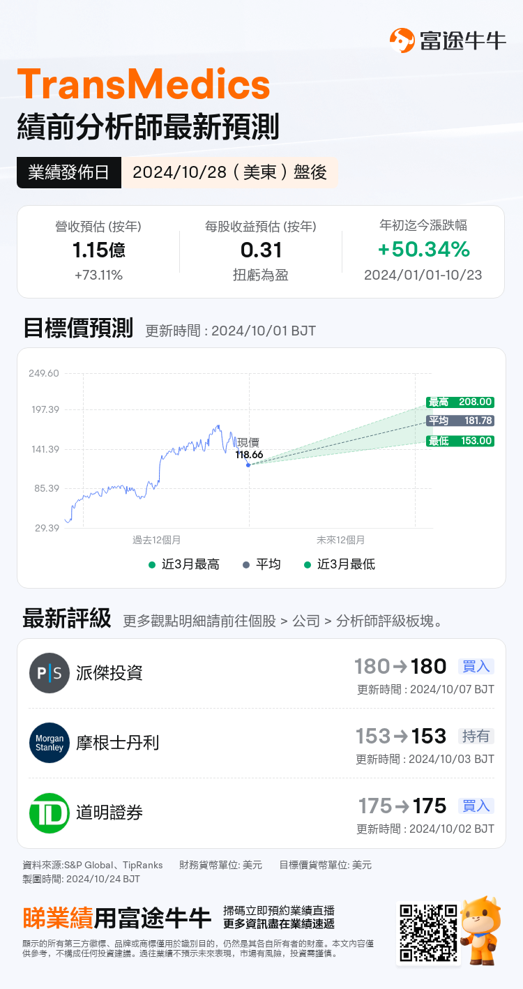 nn_stock_outlook_77343771282842_2024Q3_1730147400_2_1729740701849_tc