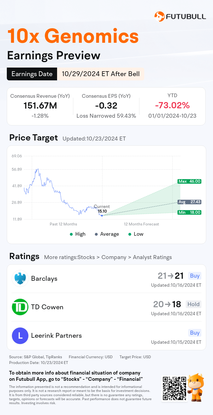 nn_stock_outlook_77919296901262_2024Q3_1730232000_2_1729731626800_en