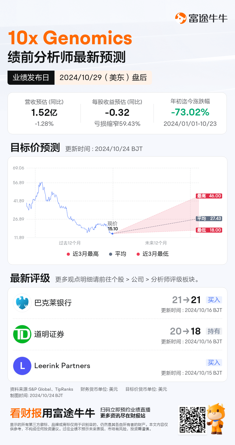 nn_stock_outlook_77919296901262_2024Q3_1730232000_2_1729731626800_sc