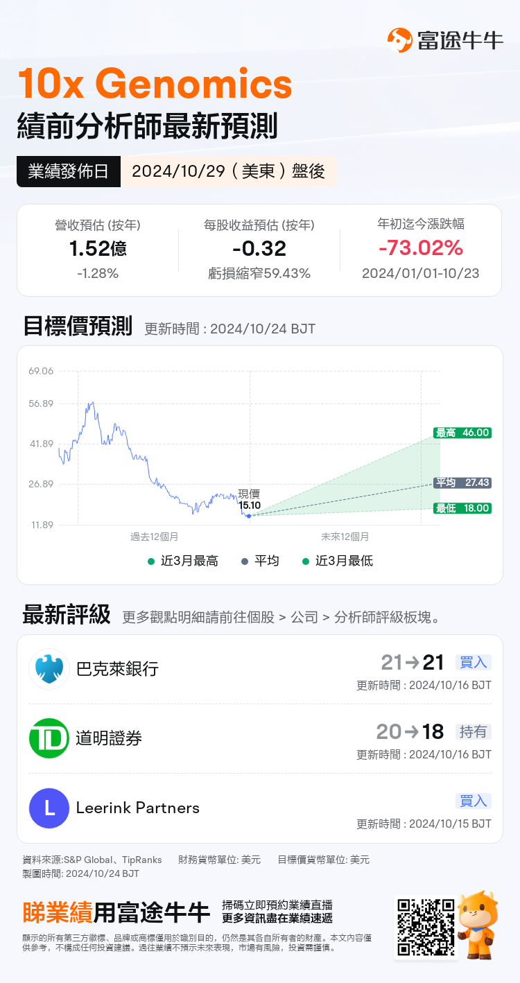 nn_stock_outlook_77919296901262_2024Q3_1730232000_2_1729731626800_tc