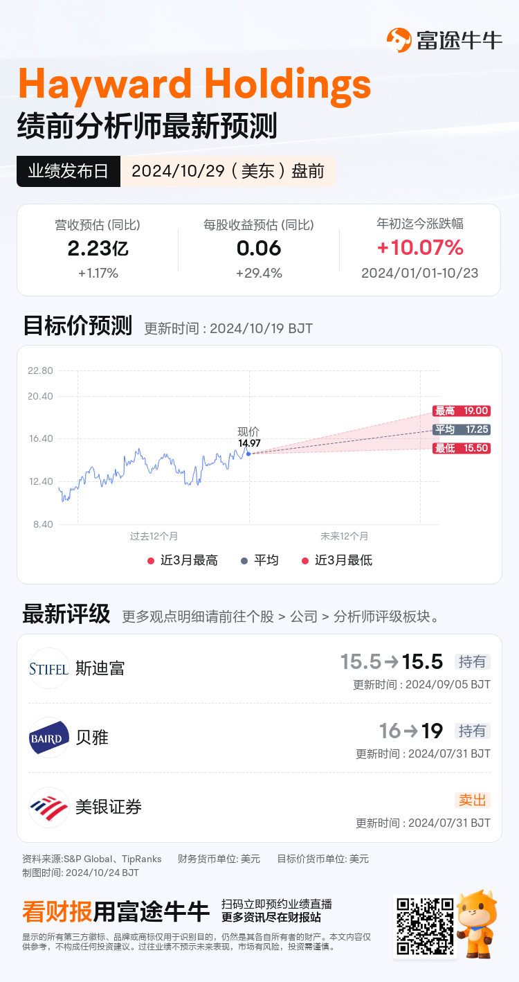 nn_stock_outlook_80272938982380_2024Q3_1730208600_1_1729731625635_sc