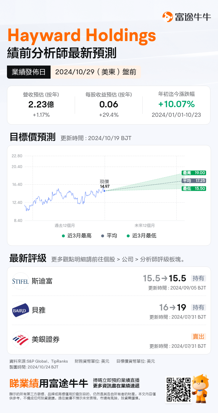 nn_stock_outlook_80272938982380_2024Q3_1730208600_1_1729731625635_tc