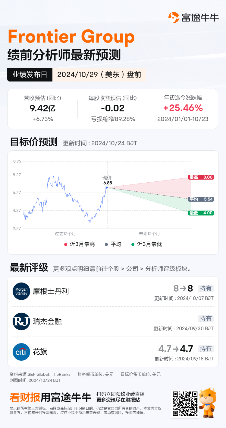 nn_stock_outlook_80350248393975_2024Q3_1730208600_1_1729731625774_sc