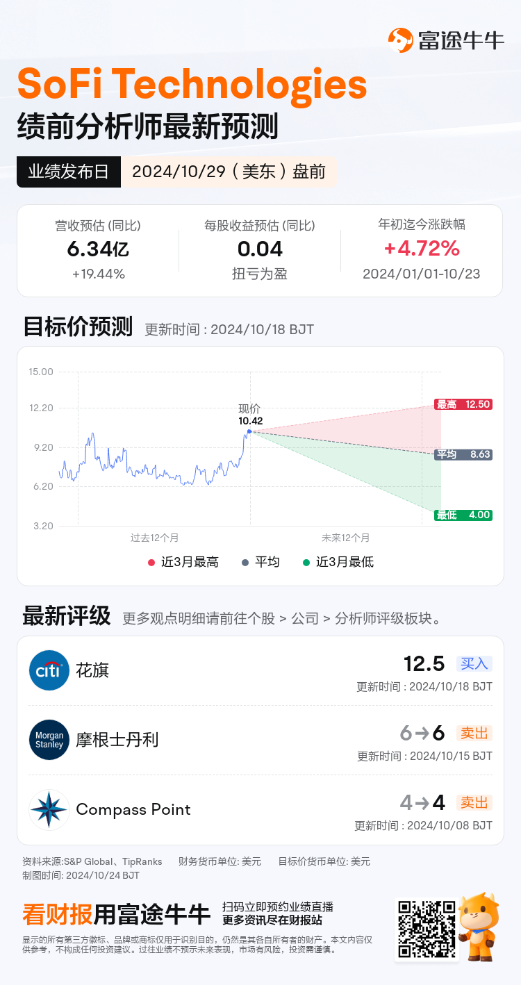 nn_stock_outlook_80650896107896_2024Q3_1730203200_1_1729731625249_sc