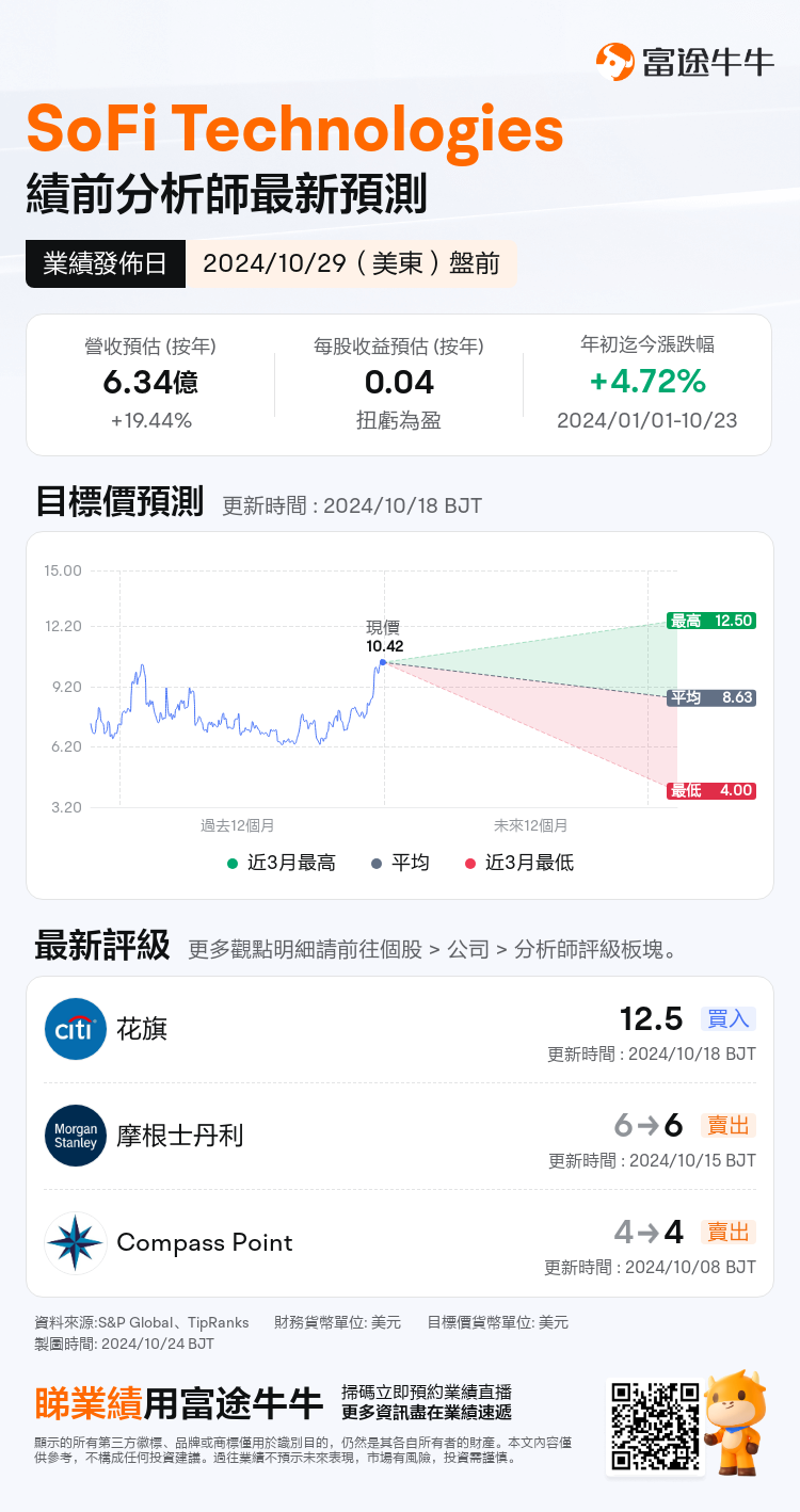 nn_stock_outlook_80650896107896_2024Q3_1730203200_1_1729731625249_tc