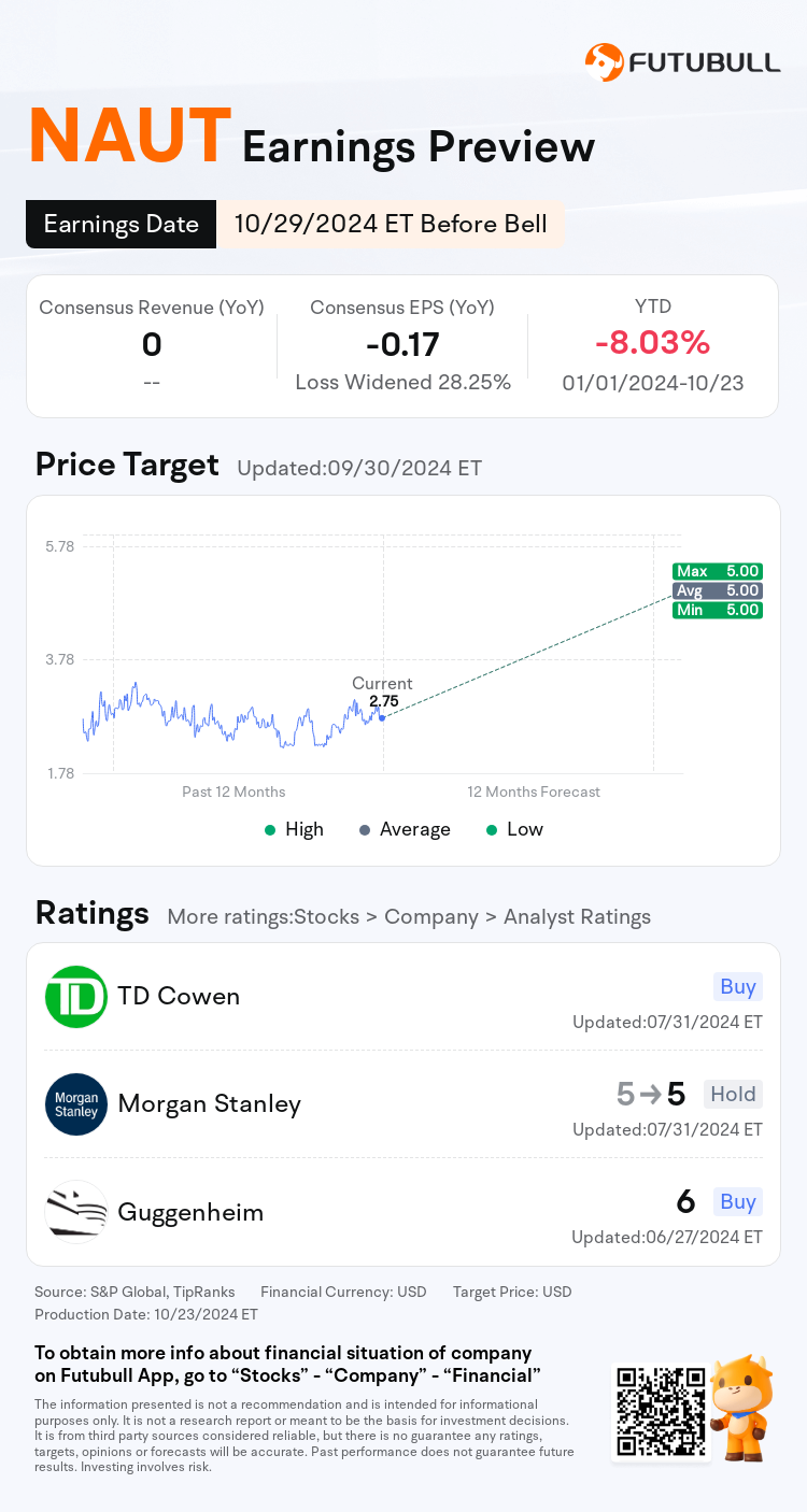 nn_stock_outlook_80689550813621_2024Q3_1730208600_1_1729731625608_en