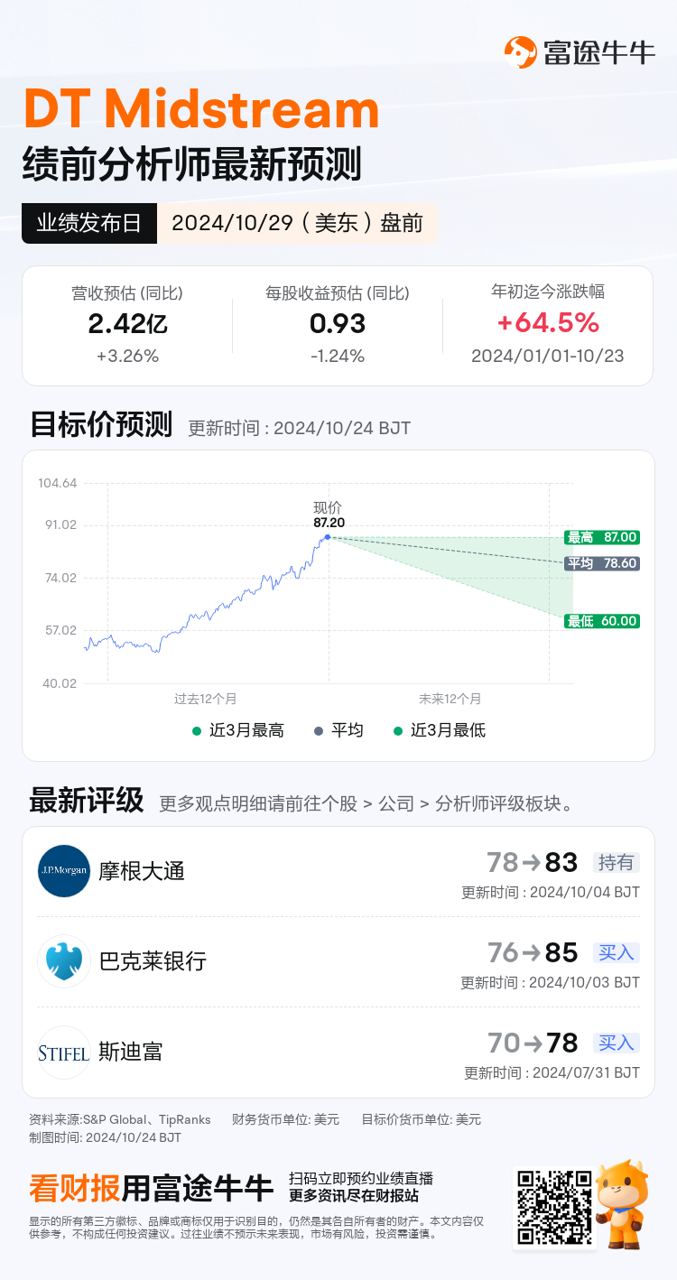 nn_stock_outlook_80779745127058_2024Q3_1730208600_1_1729731625664_sc