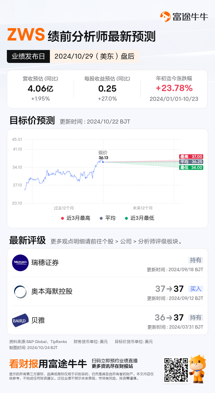 nn_stock_outlook_81192061988410_2024Q3_1730232000_2_1729731627168_sc