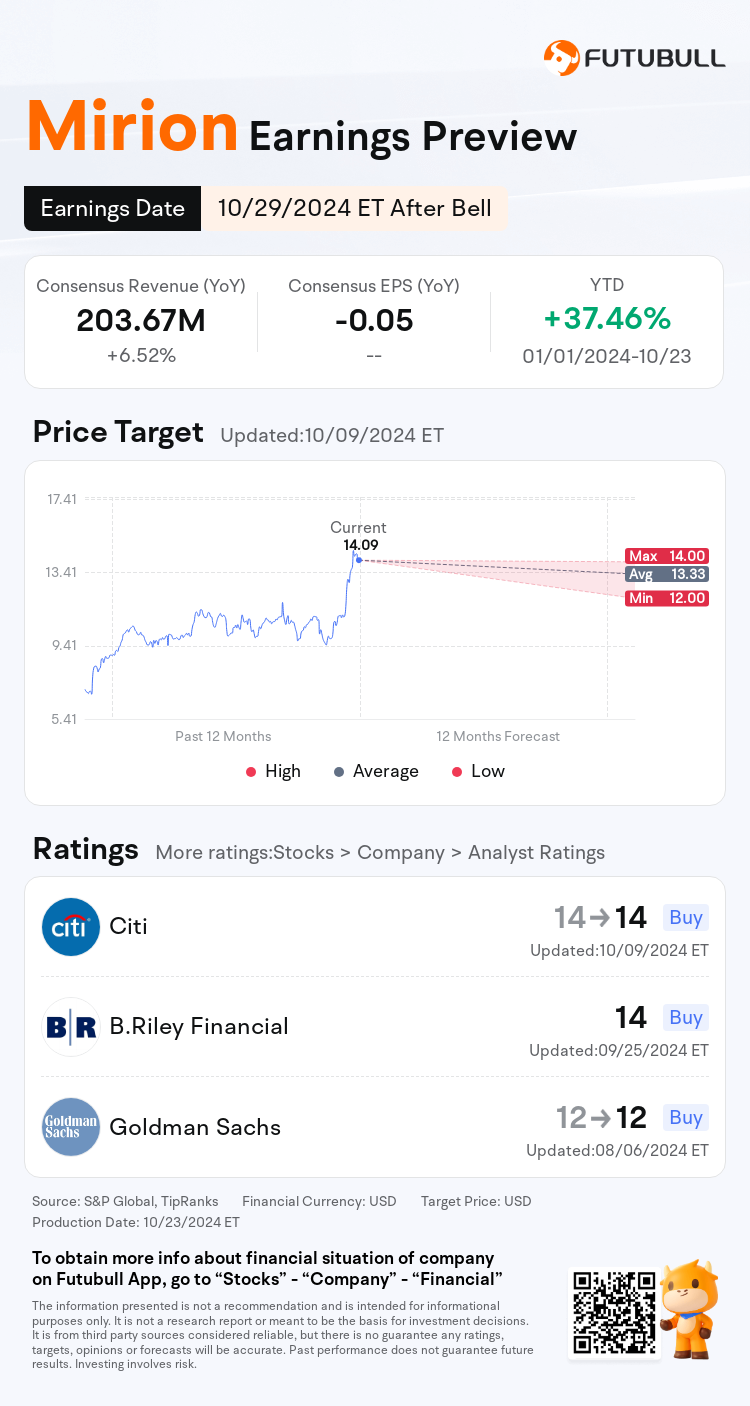 nn_stock_outlook_81260781445216_2024Q3_1730232000_2_1729731627155_en