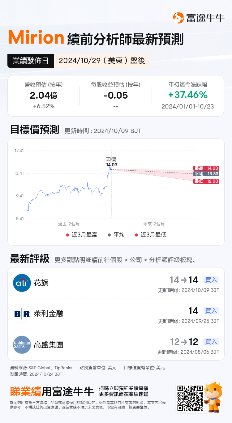 nn_stock_outlook_81260781445216_2024Q3_1730232000_2_1729731627155_tc