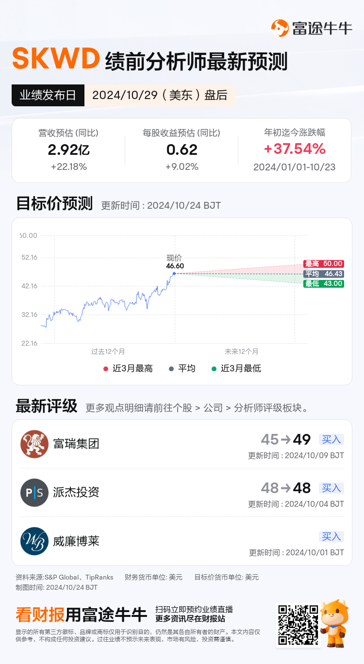 nn_stock_outlook_83154862046309_2024Q3_1730232000_2_1729731626687_sc