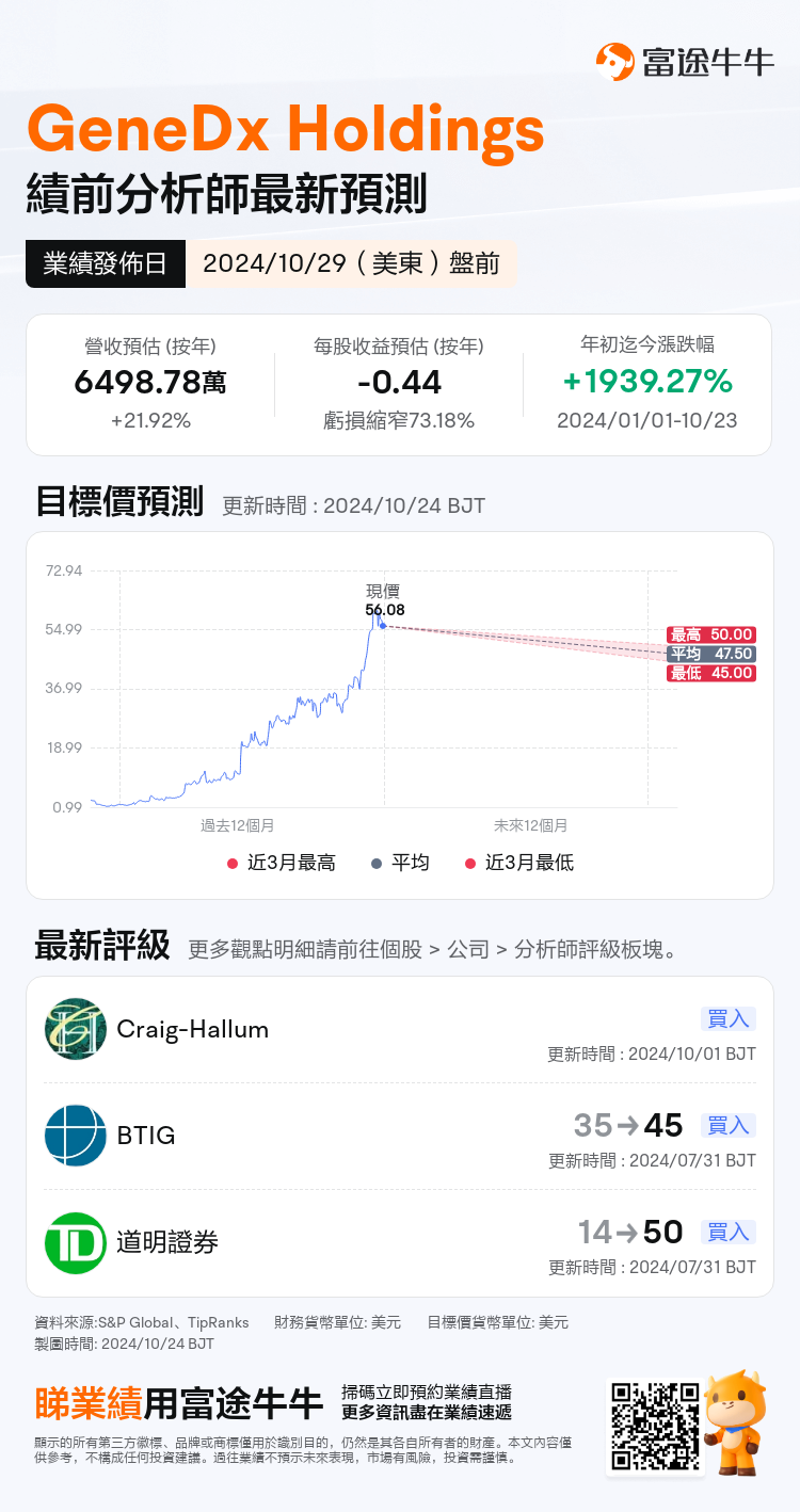 nn_stock_outlook_83176336882815_2024Q3_1730208600_1_1729731625532_tc