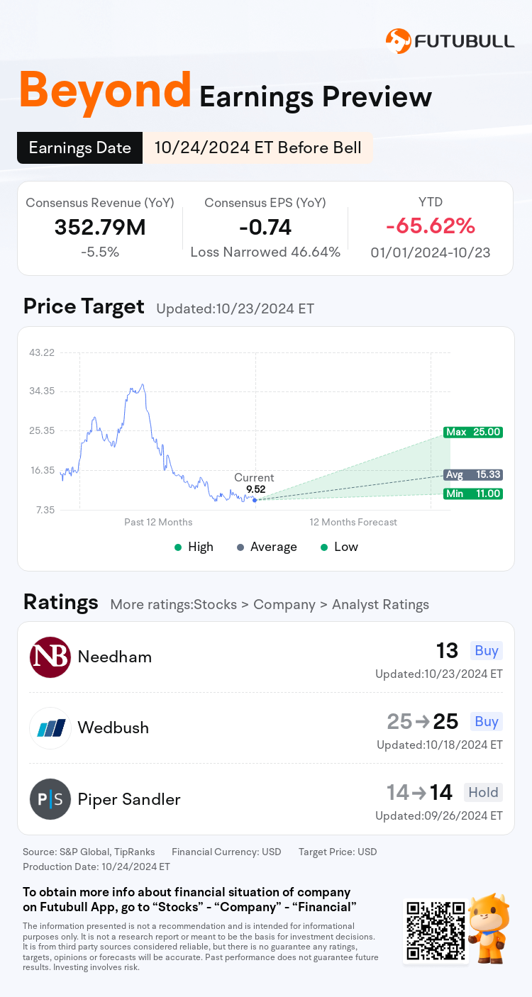 nn_stock_outlook_84464827076376_2024Q3_1729774800_1_1729751832865_en