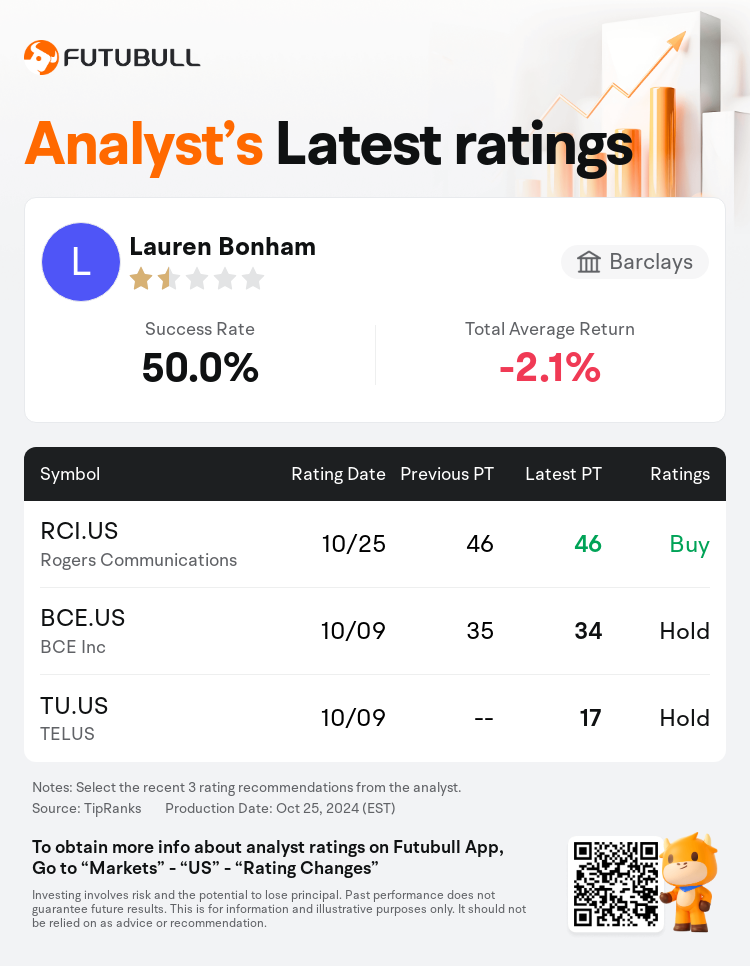 AnalystRecentRatingAutoNews_201349_20241025_aa6e9bb6c05a6ba4b16efcbfb1da63d0e18e6e4a_1729859441603083_nn_en