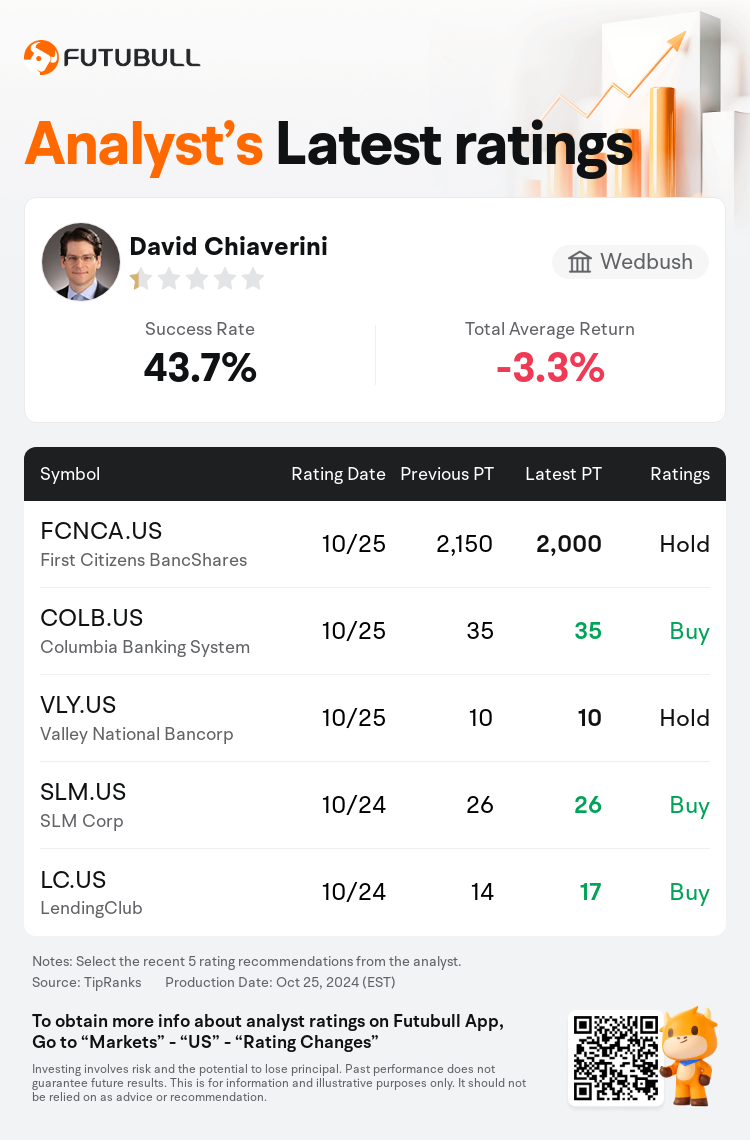 AnalystRecentRatingAutoNews_201911_20241025_6815f53e6aa97b46b8824cbfa33a4e5cdf86b61b_1729859473877920_nn_en