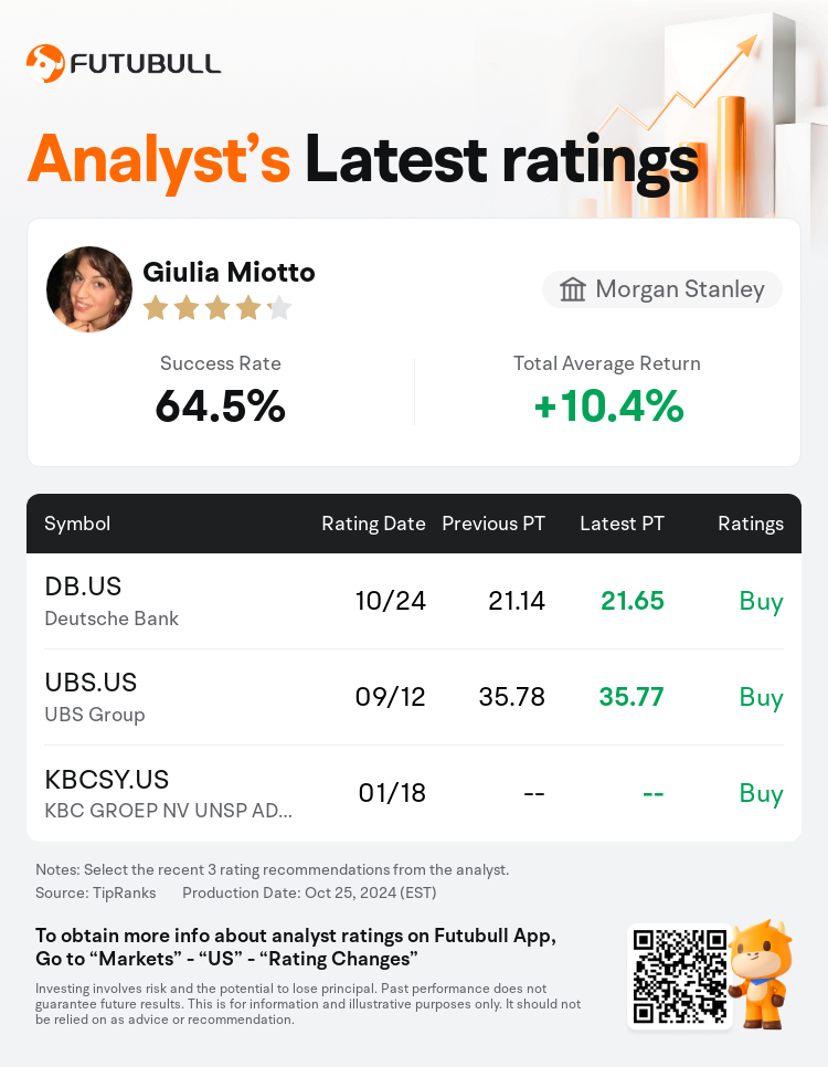 AnalystRecentRatingAutoNews_202087_20241024_87c32d555c0c28e6d74749e91faf17c7d000f07c_1729834278592800_nn_en