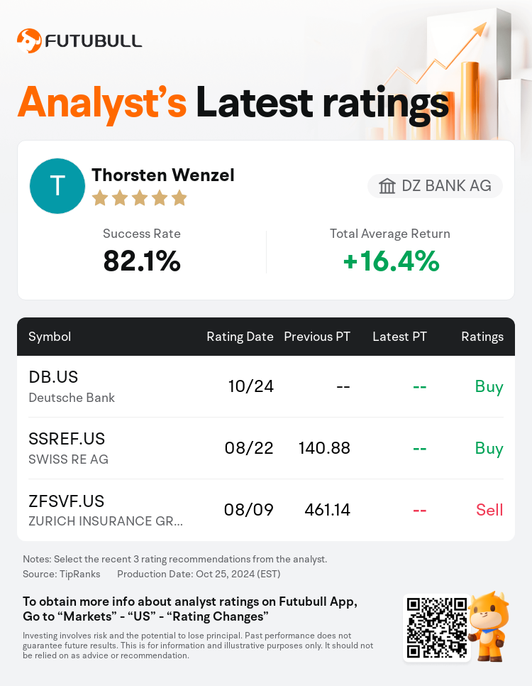 AnalystRecentRatingAutoNews_202087_20241024_e6d8e95b7815dbce769362ff9ddf71e5c3e48977_1729834278594804_nn_en