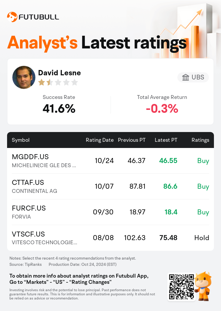 AnalystRecentRatingAutoNews_85096187276553_20241024_7f28614281f7eaa43c39adf2c87f1fe2ecf2b19b_1729841532203167_nn_en