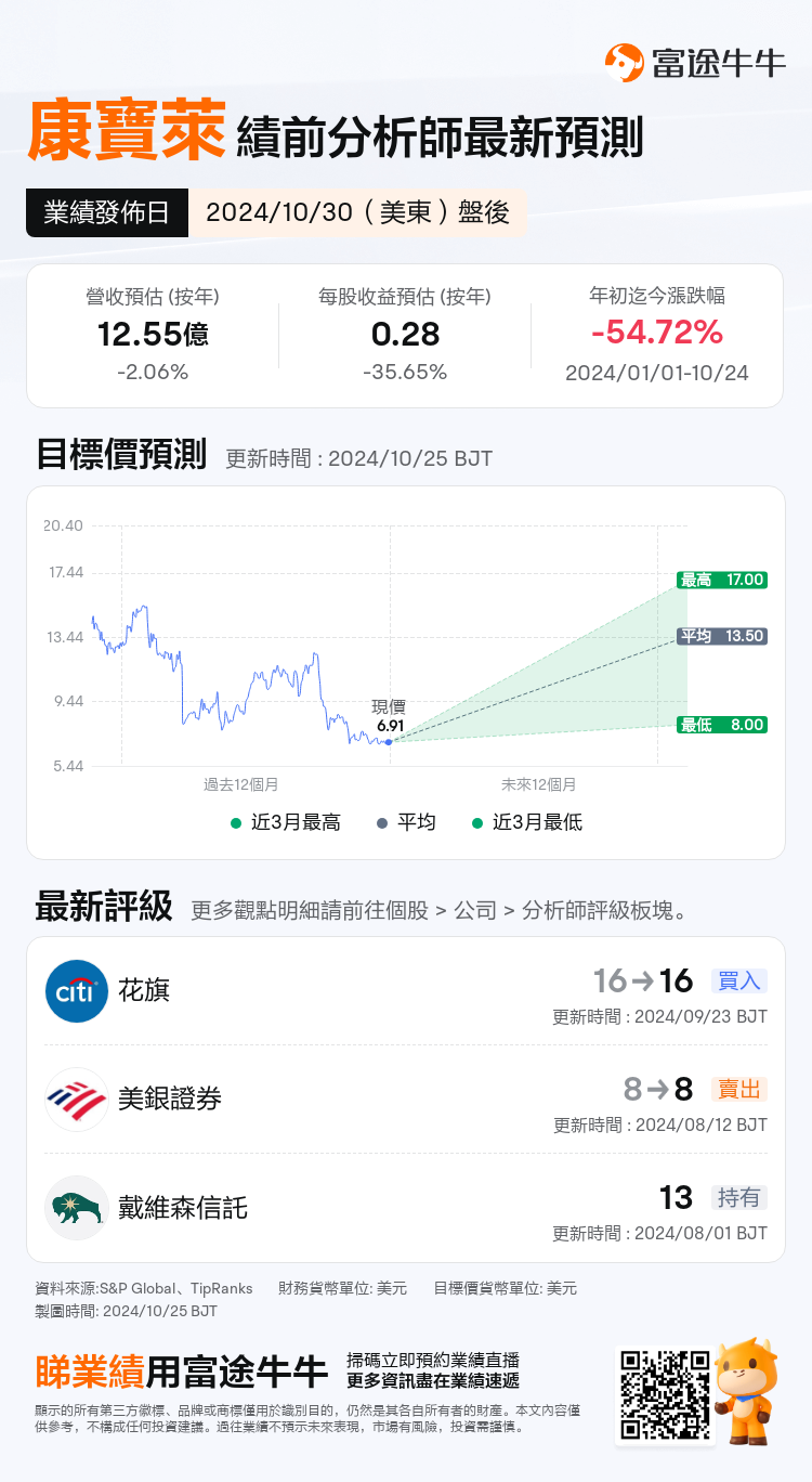 nn_stock_outlook_201395_2024Q3_1730318400_2_1729818038559_tc