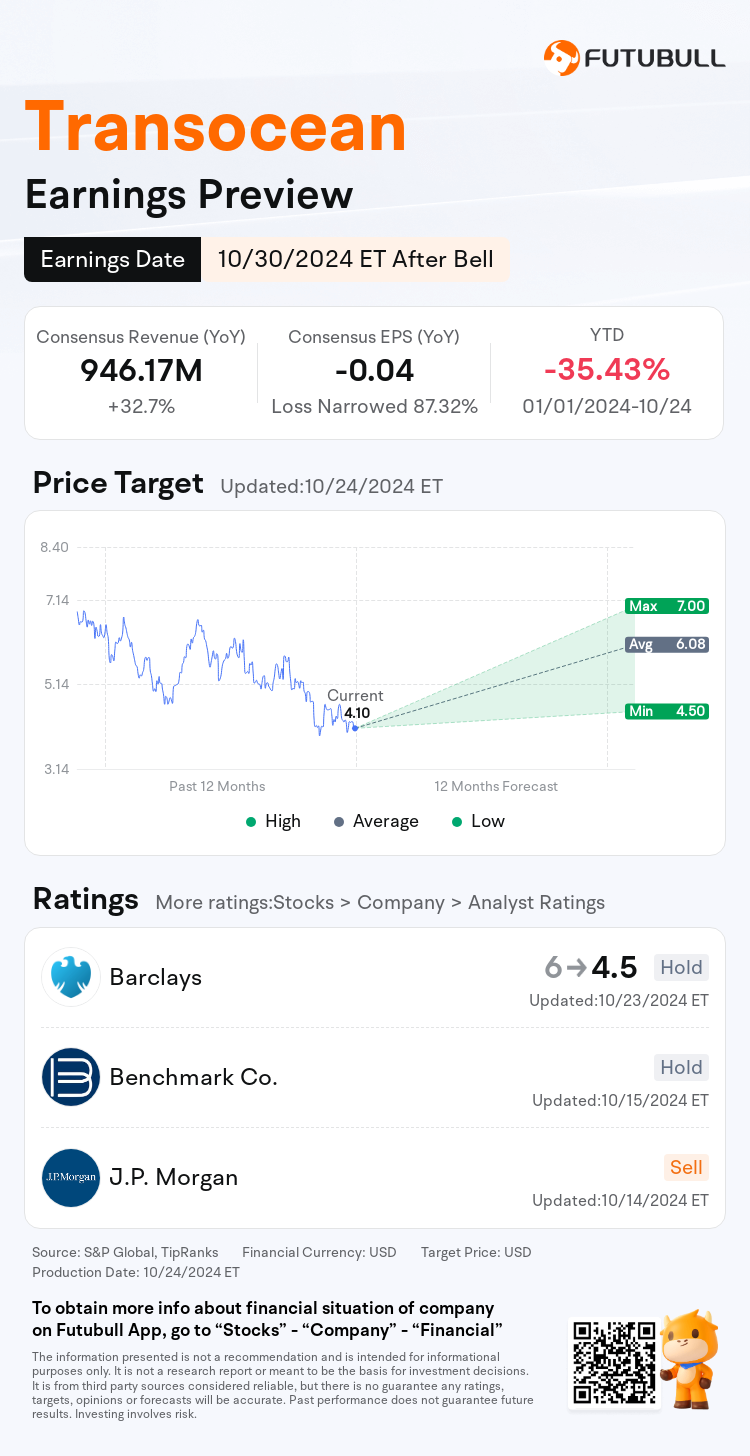 nn_stock_outlook_201450_2024Q3_1730318400_2_1729818040422_en