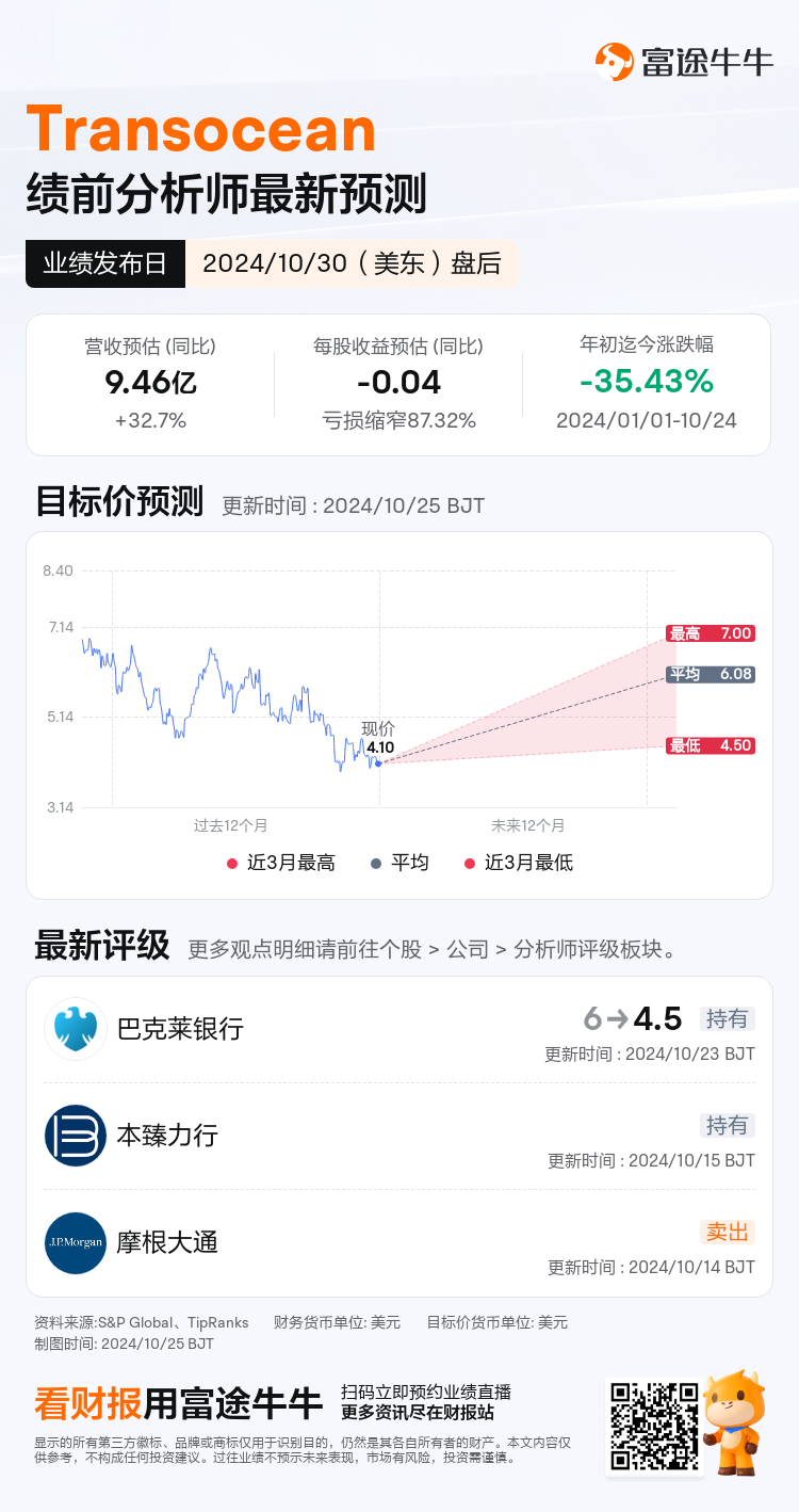 nn_stock_outlook_201450_2024Q3_1730318400_2_1729818040422_sc