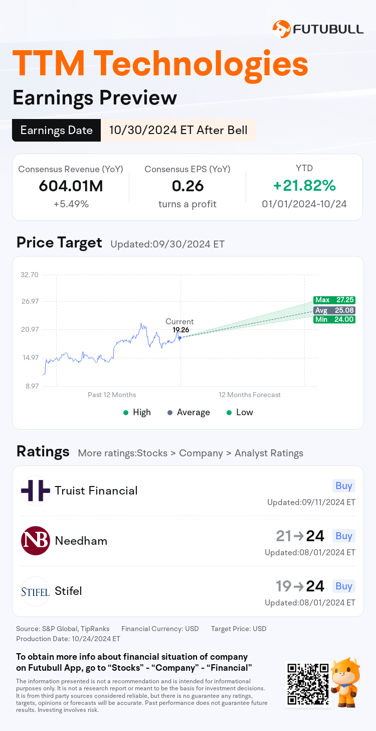 nn_stock_outlook_201533_2024Q3_1730318400_2_1729818039225_en