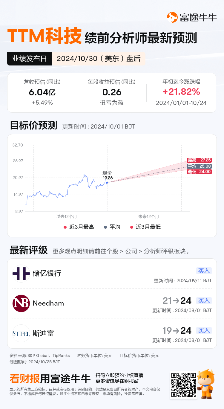 nn_stock_outlook_201533_2024Q3_1730318400_2_1729818039225_sc