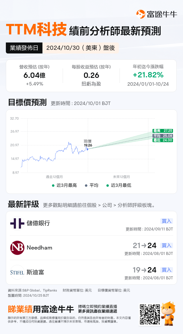 nn_stock_outlook_201533_2024Q3_1730318400_2_1729818039225_tc