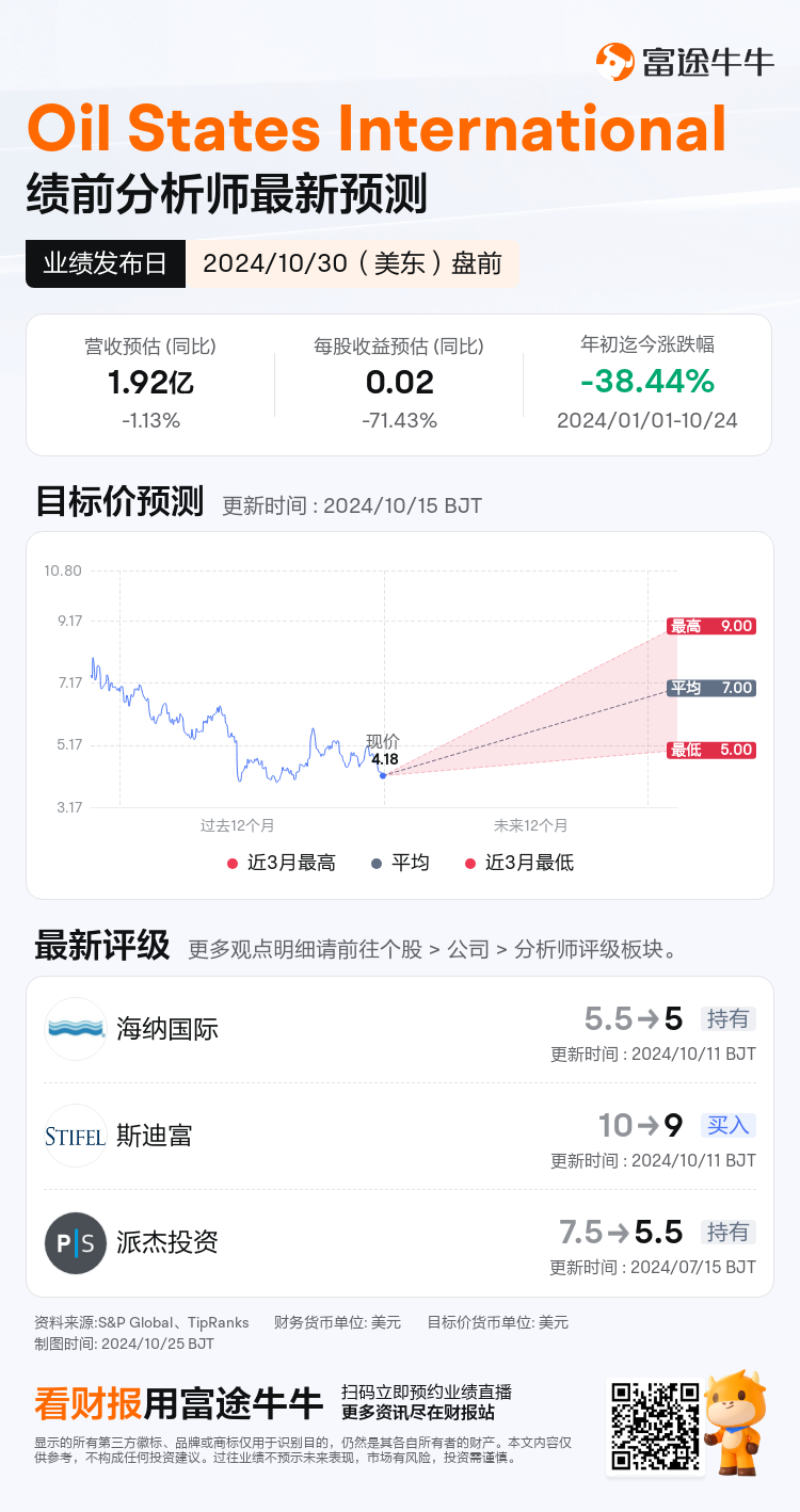 nn_stock_outlook_201627_2024Q3_1730295000_1_1729818036552_sc