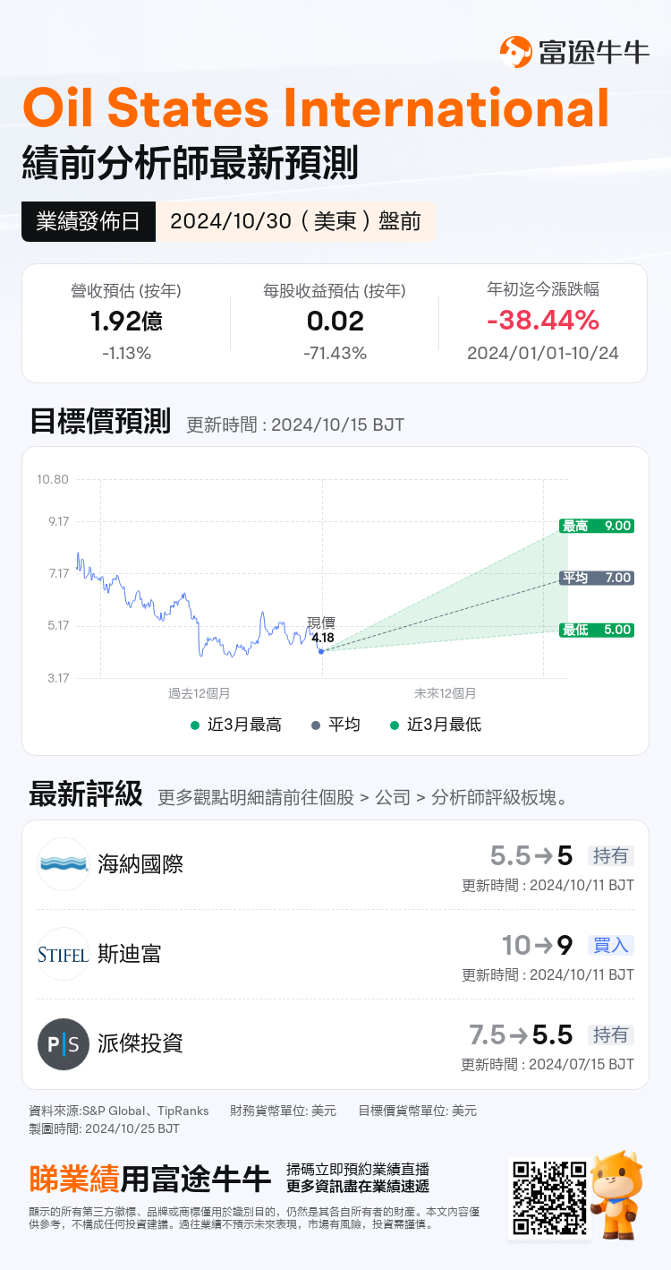 nn_stock_outlook_201627_2024Q3_1730295000_1_1729818036552_tc