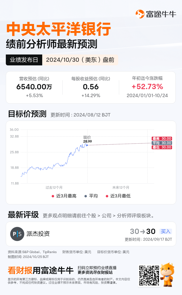 nn_stock_outlook_201903_2024Q3_1730295000_1_1729818036496_sc