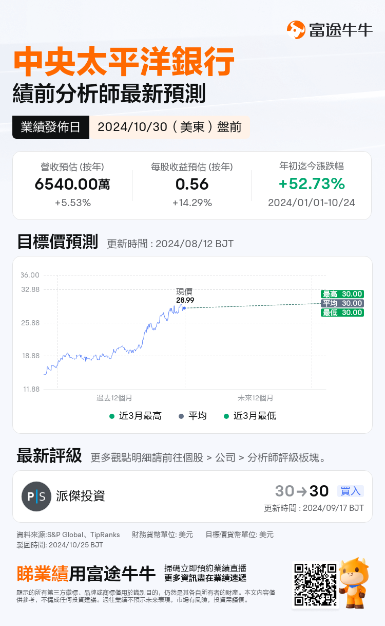 nn_stock_outlook_201903_2024Q3_1730295000_1_1729818036496_tc