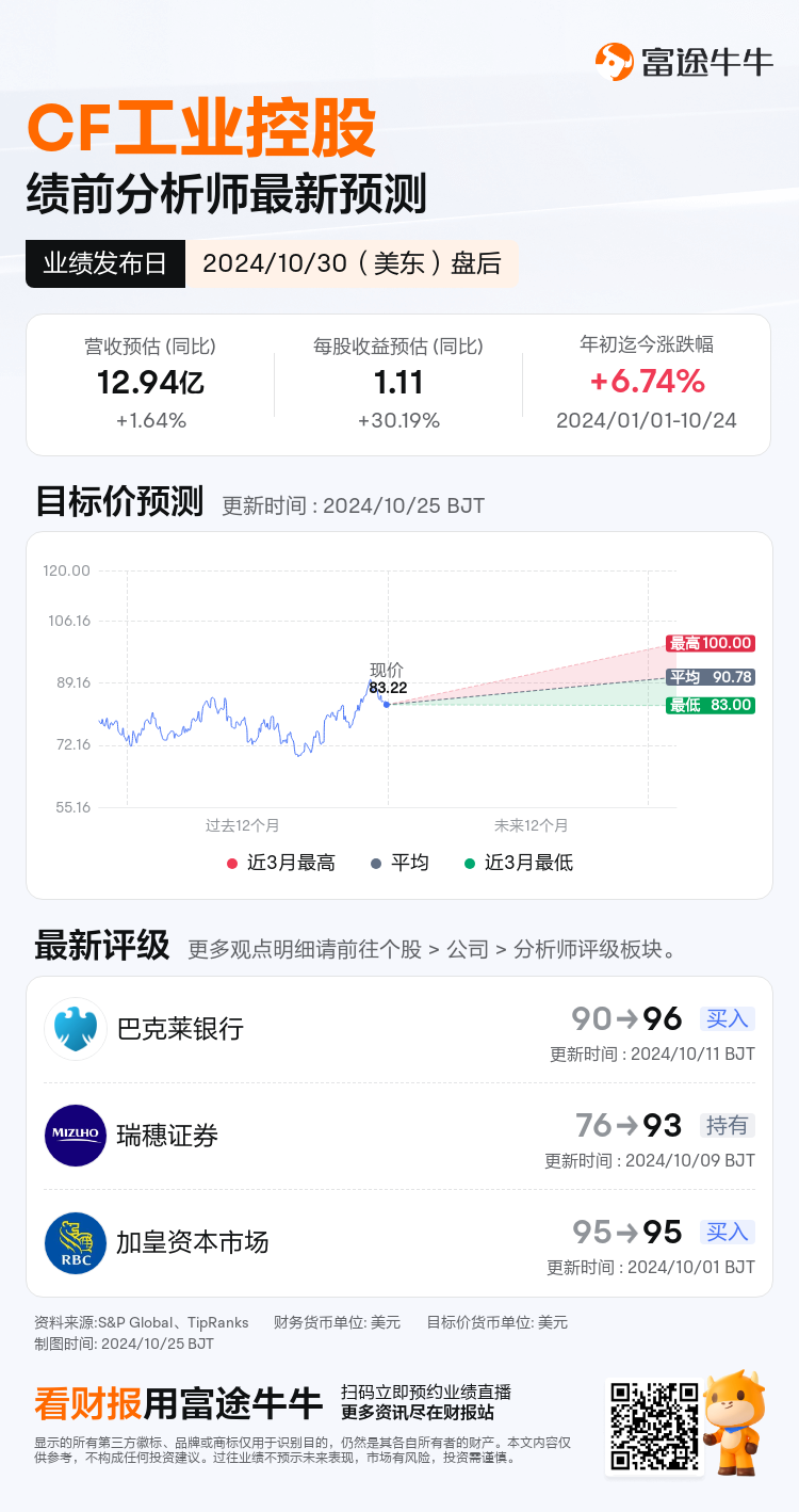 nn_stock_outlook_201935_2024Q3_1730318400_2_1729818038340_sc