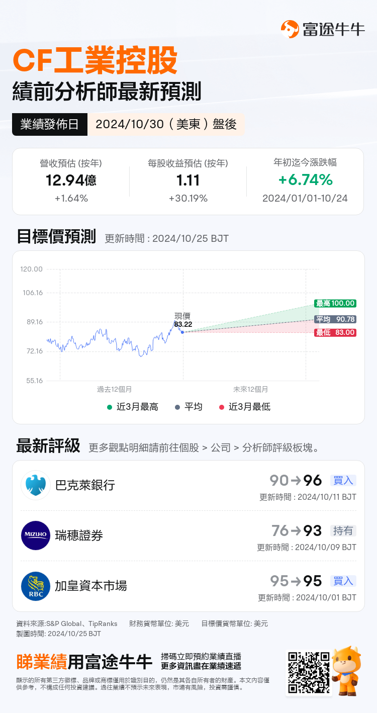 nn_stock_outlook_201935_2024Q3_1730318400_2_1729818038340_tc