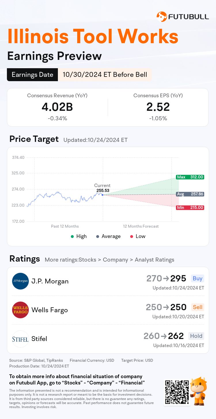 nn_stock_outlook_201998_2024Q3_1730289600_1_1729818035469_en