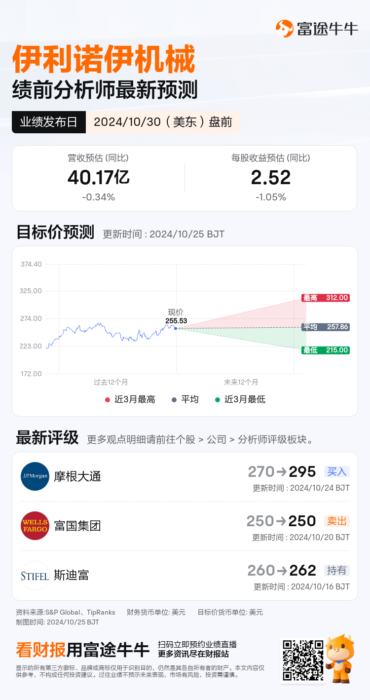 nn_stock_outlook_201998_2024Q3_1730289600_1_1729818035469_sc