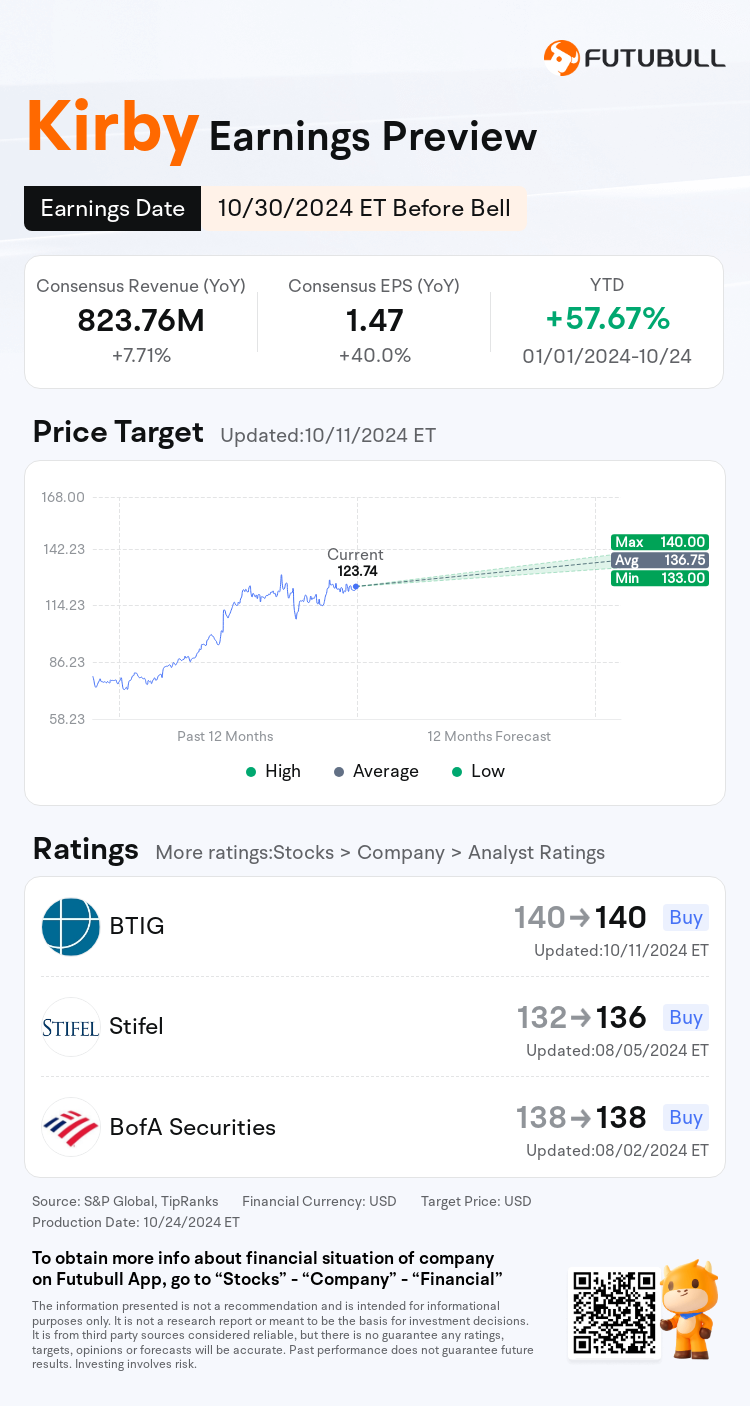 nn_stock_outlook_202141_2024Q3_1730286000_1_1729818035269_en