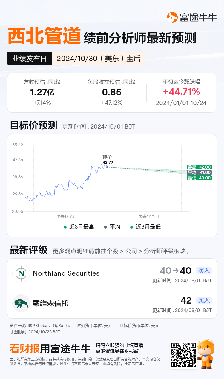 nn_stock_outlook_202473_2024Q3_1730318400_2_1729818039800_sc